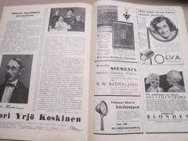 Kotiliesi 1934 nr 6, kansikuva Rudolf Koivu, Perheenemäntä ja sairas kotiapulainen, Ja taas sinä roskaat, Mitä teen ruusuilleni tähän aikaan?, Hiihtotakki, ym.