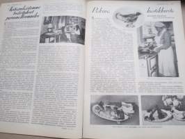 Kotiliesi 1934 nr 10, kansikuva Rudolf Koivu, Olemassaolomme perusteita, Nykyajan ihmisten ruokajärjestelmä, Kaikkien kesien juhlapuku, Emäntien lepopäivä, ym.