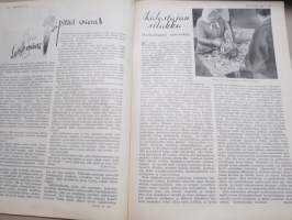 Kotiliesi 1934 nr 10, kansikuva Rudolf Koivu, Olemassaolomme perusteita, Nykyajan ihmisten ruokajärjestelmä, Kaikkien kesien juhlapuku, Emäntien lepopäivä, ym.