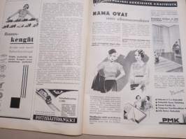 Kotiliesi 1934 nr 10, kansikuva Rudolf Koivu, Olemassaolomme perusteita, Nykyajan ihmisten ruokajärjestelmä, Kaikkien kesien juhlapuku, Emäntien lepopäivä, ym.