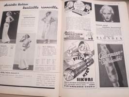 Kotiliesi 1934 nr 10, kansikuva Rudolf Koivu, Olemassaolomme perusteita, Nykyajan ihmisten ruokajärjestelmä, Kaikkien kesien juhlapuku, Emäntien lepopäivä, ym.