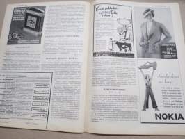 Kotiliesi 1934 nr 10, kansikuva Rudolf Koivu, Olemassaolomme perusteita, Nykyajan ihmisten ruokajärjestelmä, Kaikkien kesien juhlapuku, Emäntien lepopäivä, ym.