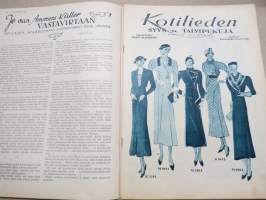 Kotiliesi 1934 nr 13, Kansikuva Rudolf Koivu, Onko suomalainen ruoka yksipuolista?, Ihanne-koti -näyttely, Miten rakennan itse pienoispurjeveneen, Marmelaadia, ym.