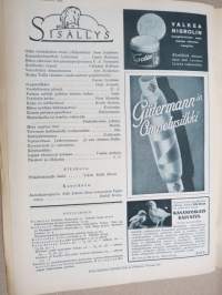 Kotiliesi 1934 nr 13, Kansikuva Rudolf Koivu, Onko suomalainen ruoka yksipuolista?, Ihanne-koti -näyttely, Miten rakennan itse pienoispurjeveneen, Marmelaadia, ym.
