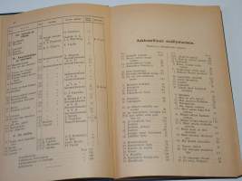 Kaikkien laulukirja 1