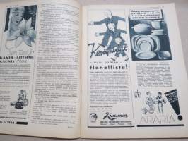 Kotiliesi 1935 nr 10, kansikuva Martta Wendelin, Kaksi kotitaloustyön lipunkantajaa, Onko lapsia muistettu?, Pian on muuttojen aika, Lähemmäksi luontoa, ym.