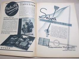 Kotiliesi 1935 nr 10, kansikuva Martta Wendelin, Kaksi kotitaloustyön lipunkantajaa, Onko lapsia muistettu?, Pian on muuttojen aika, Lähemmäksi luontoa, ym.