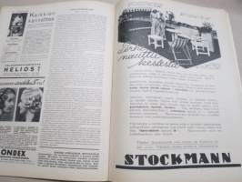 Kotiliesi 1935 nr 10, kansikuva Martta Wendelin, Kaksi kotitaloustyön lipunkantajaa, Onko lapsia muistettu?, Pian on muuttojen aika, Lähemmäksi luontoa, ym.