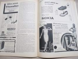 Kotiliesi 1935 nr 10, kansikuva Martta Wendelin, Kaksi kotitaloustyön lipunkantajaa, Onko lapsia muistettu?, Pian on muuttojen aika, Lähemmäksi luontoa, ym.