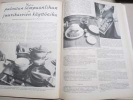 Kotiliesi 1936 nr 2, kansikuva Martta Wendelin, Onnellinen vanki, Kodin töitä ja harrastuksia, Parempia perspektiivejä, Kansantaiteesta ja kotiteollisuudesta, ym.