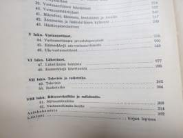 Radiotekniikan perusteet -basics in radio technics