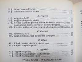 Matematiikan käsikirja - Aritmetiikasta funktio-oppiin, geometriasta vektorilaskentaan