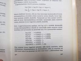 Matematiikan käsikirja - Aritmetiikasta funktio-oppiin, geometriasta vektorilaskentaan