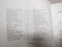 Mittauskojeet -Kansanvalistusseuran kirjeopiston opetuskirjeet kirjaksi toimitettuna ja sidottuna