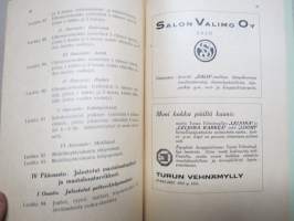 Halikon kihlakunnan maatalousnäyttely Salossa 20-21.7.1935 - kutsu maatalousnäyttelyyn