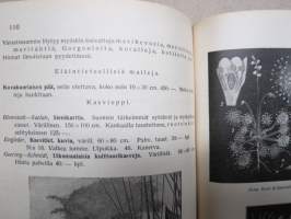 Koulutarpeiden keskuliike Osakeyhtiön Hintaluettelo lukuvuodeksi 1930-1931