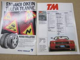 Tekniikan Maailma 1988 nr 6, Autounelmia, Lisää liituraitaa, Galliasta arktisiin onnettomuuksiin, Asema avaruuteen, Unelmatehtaat, Kerralla uutta, ym.