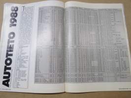 Tekniikan Maailma 1988 nr 6, Autounelmia, Lisää liituraitaa, Galliasta arktisiin onnettomuuksiin, Asema avaruuteen, Unelmatehtaat, Kerralla uutta, ym.