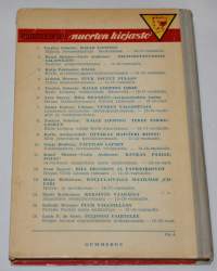 Pelionni vaihtelee - Nuorisonromaani englantilaisesta poikakoulusta, 1956.