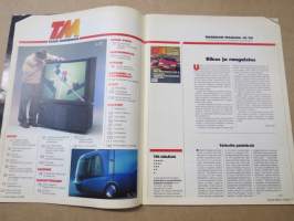 Tekniikan Maailma 1995 nr 19, Makeaa makeampi, Maa järisee, Tieteiskuormuri, Tekninen vilppi ja sen seuraukset, Tässä ja nyt, Perän näyttäjä, ym.