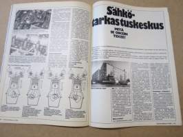 Tekniikan Maailma 1980 nr 3, Koeajossa Opel Kadett, Lännen nopein, köyhin ja työteliäin, Ipsalo - Vähemmän sähköä, vähemmän vikoja, pidempi käyttöaika, ym.