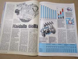 Tekniikan Maailma 1980 nr 5, Clarion -musiikki-ohjelmistoa 1980, Automaailman taloussensaatio - uusi Renault 5 TL, Tibor Szamuely -erikoinen laiva, ym.