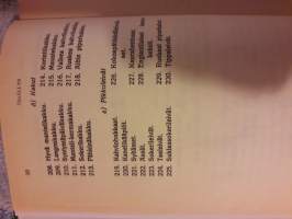 Hanna-Leena Kunnas: Kettokirja äideille ja  tyttärille.P.1994....230 kasvis-kala-liha jälkiruoka ja leivos ohjetta.