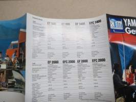 Yamaha Generaattorit -myyntiesite / sales brochure
