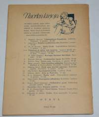 Tyttöjen oma kirja 1931