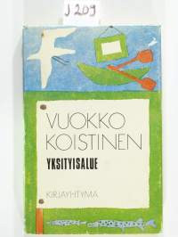 Yksityisalue