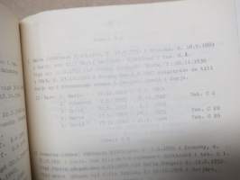 Släkten Björklund från Jeussen 1754-1978 -släkttabeller / sukutaulut