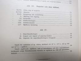 Handbok i mejerihushållning