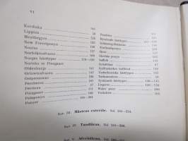Hippologia - handbok i hästkännedom