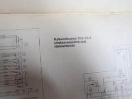 BMW D7-D12, D35-D50 perävetolaite - Asennusopas
