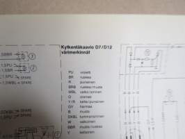 BMW D7-D12, D35-D50 perävetolaite - Asennusopas
