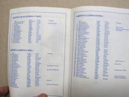 Sipoon Motocross - Sibbo Motocross 26.5.1985 -käsiohjelma / program