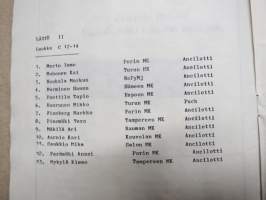 X Syysmotocross, Laitila - Krouvinummi, 23.8.1981 -käsiohjelma / program
