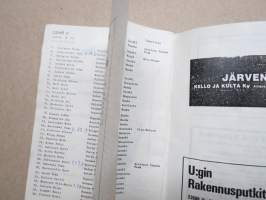 X Syysmotocross, Laitila - Krouvinummi, 23.8.1981 -käsiohjelma / program