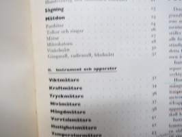 Teknologi för instrumentmakare