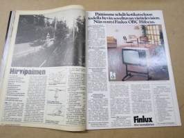 Tekniikan Maailma 1979 nr 15, Drag - Raju vauhtilaji, Valojen paremmuusjärjestys, Auto voittaa Concorden!, Hirvipaimen, Ässä perään ja menoksi, ym.