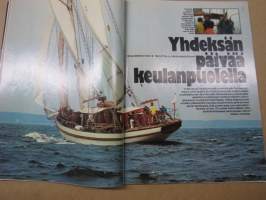 Tekniikan Maailma 1977 nr 16, Uuden ajan jenkkiraudat, Viikinki-vierailu Marsiin, Holkkinasta vai kiinteä?, Iloista apeutta, Insinöörien vuosi, Sukella, sorsa!, ym.