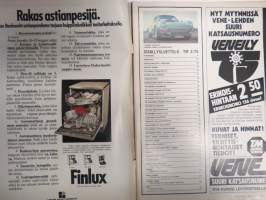 Tekniikan Maailma 1975 nr 2, Konevoimalla ylös, Iljushinit ilmassa, Syöksyvene 3v siviilin silmin, Kumman levyn ostaisin?, Patenttiviraston palvelu on tehostunut, ym