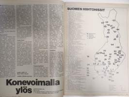 Tekniikan Maailma 1975 nr 2, Konevoimalla ylös, Iljushinit ilmassa, Syöksyvene 3v siviilin silmin, Kumman levyn ostaisin?, Patenttiviraston palvelu on tehostunut, ym