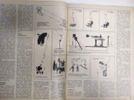 Tekniikan Maailma 1975 nr 2, Konevoimalla ylös, Iljushinit ilmassa, Syöksyvene 3v siviilin silmin, Kumman levyn ostaisin?, Patenttiviraston palvelu on tehostunut, ym