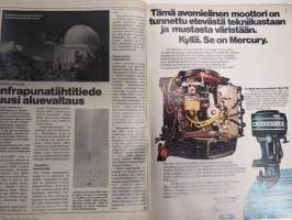 Tekniikan Maailma 1975 nr 5, Kuinka muistimme toimii?, Kansanpainos, Teijo 24 lintu, kala vai susi, Monikäyttöä urheilullisuuden varjolla, Haastaja, ym.
