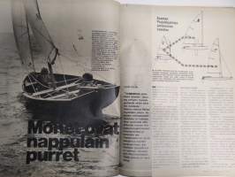 Tekniikan Maailma 1975 nr 5, Kuinka muistimme toimii?, Kansanpainos, Teijo 24 lintu, kala vai susi, Monikäyttöä urheilullisuuden varjolla, Haastaja, ym.