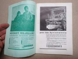 Viljely-yritykseni muistiinpanot II - Maatalouskerholiitto