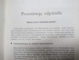 Viljely-yritykseni muistiinpanot II - Maatalouskerholiitto