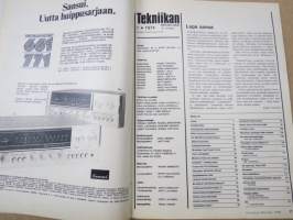 Tekniikan Maailma 1974 nr 1, Vuoden auto 1974 pohjolassa, Tiedon paloista sukellusveneeksi, Milloin kosmonautit lentävät kuuhun,Jokapäiväiset jätteet kevytsoraksi,ym
