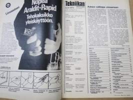 Tekniikan Maailma 1973 nr 10, Uusi volkkari, Uudet ydinvoimalat, Tuhannen kilojoulen pihvi, Täällä syntyy lentokoneita, Kallista saippuaa, Radio-ohjaus laitteet, ym.